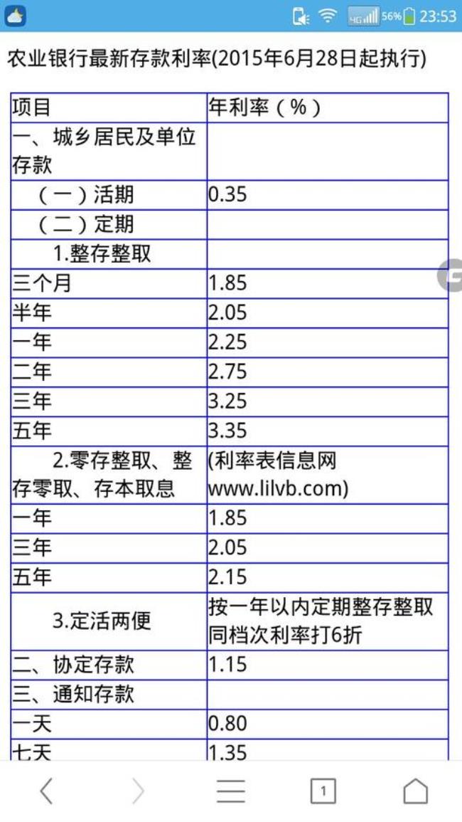 50万存死期三年利息哪个银行高