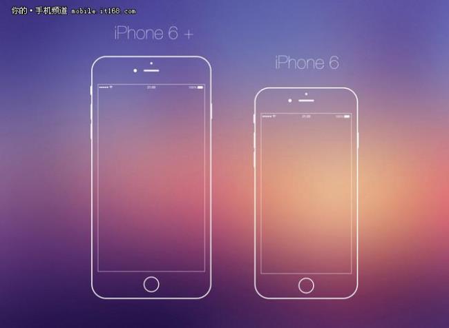 iphone6plus多大屏幕