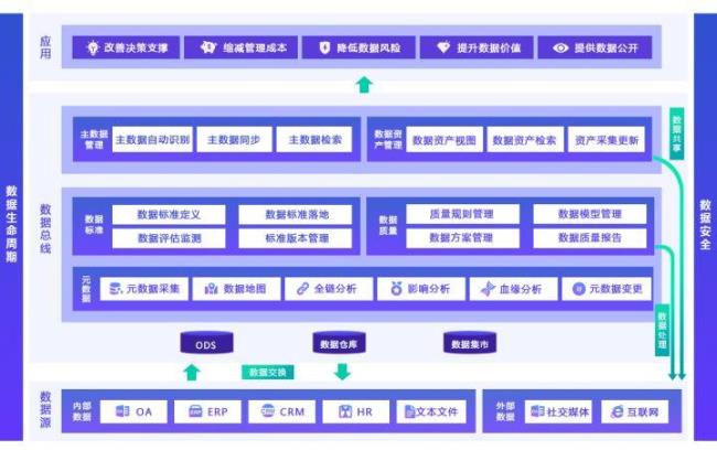 lcac是什么部门