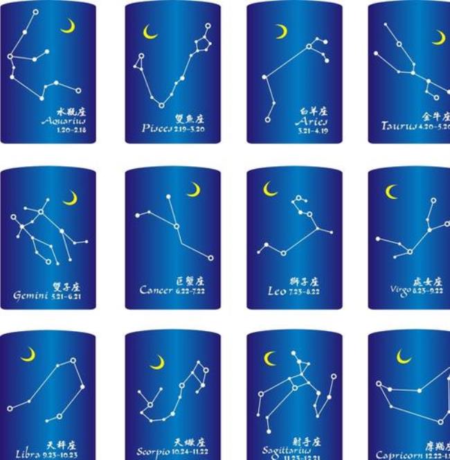 12星座都有什么星座图案