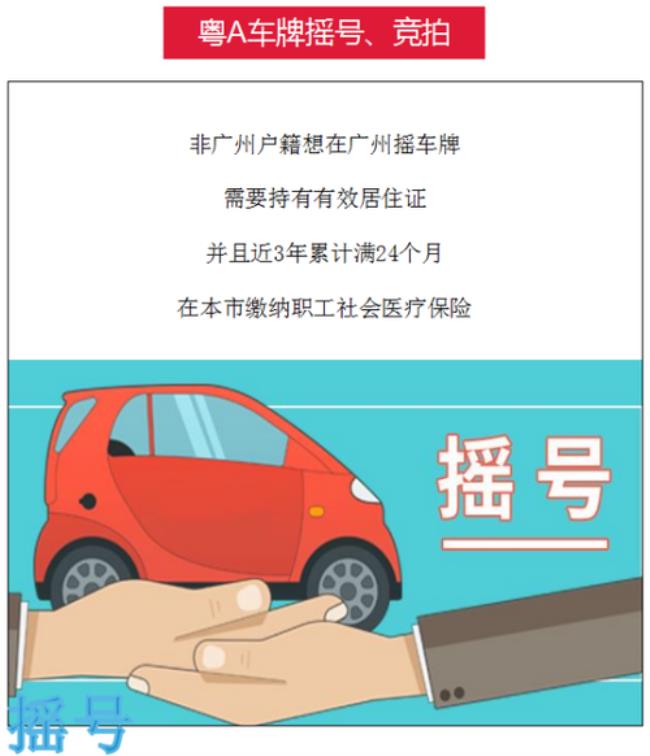 2022年天津买车还需要居住证吗