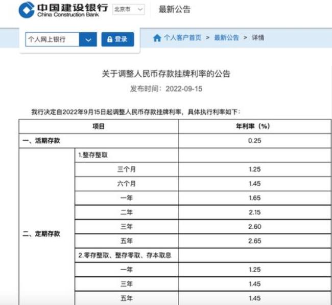 农行与建行存三年哪个利率高