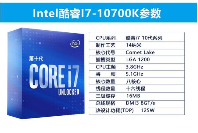 i711700kf和10700k哪个好