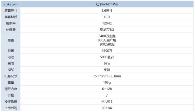 红米note 11 t pro系统占多少内存