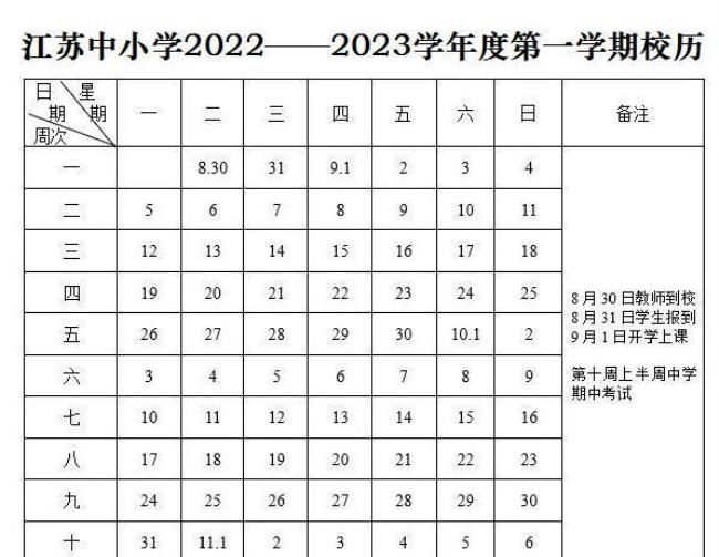 2022江苏省春学期开学时间