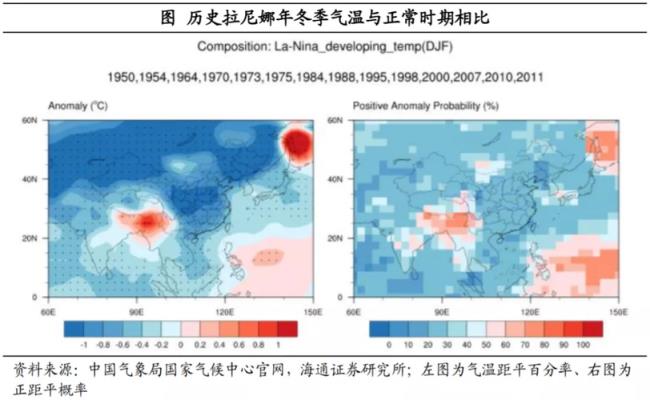 法国能源短缺原因