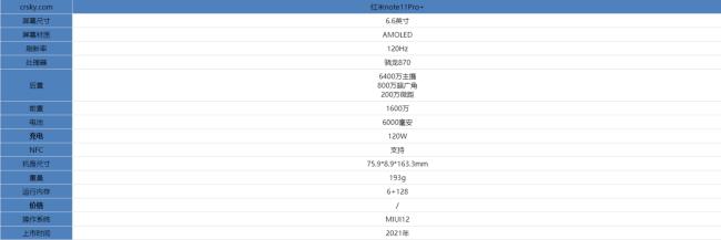 红米note11tpro出厂系统版本是多少