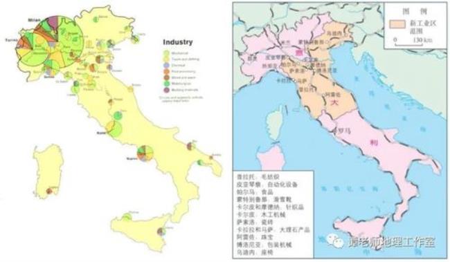 意大利的自然和人文资源地理概括