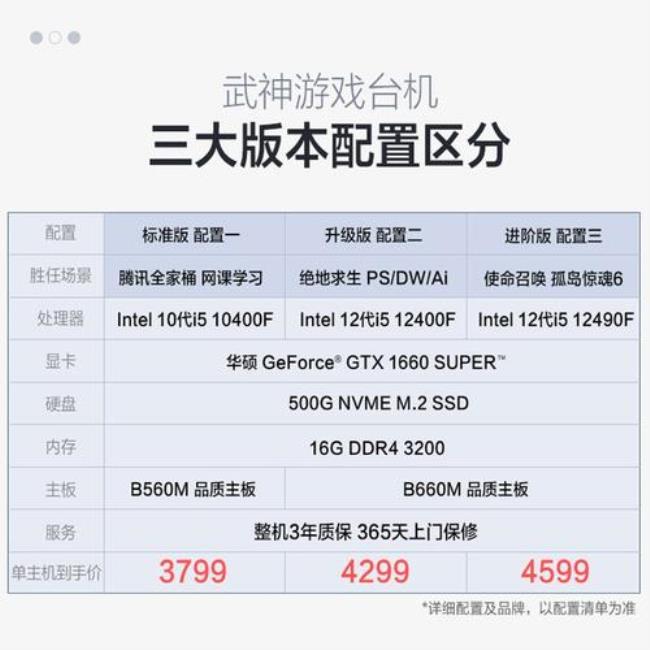 i510400f和g6405哪个好