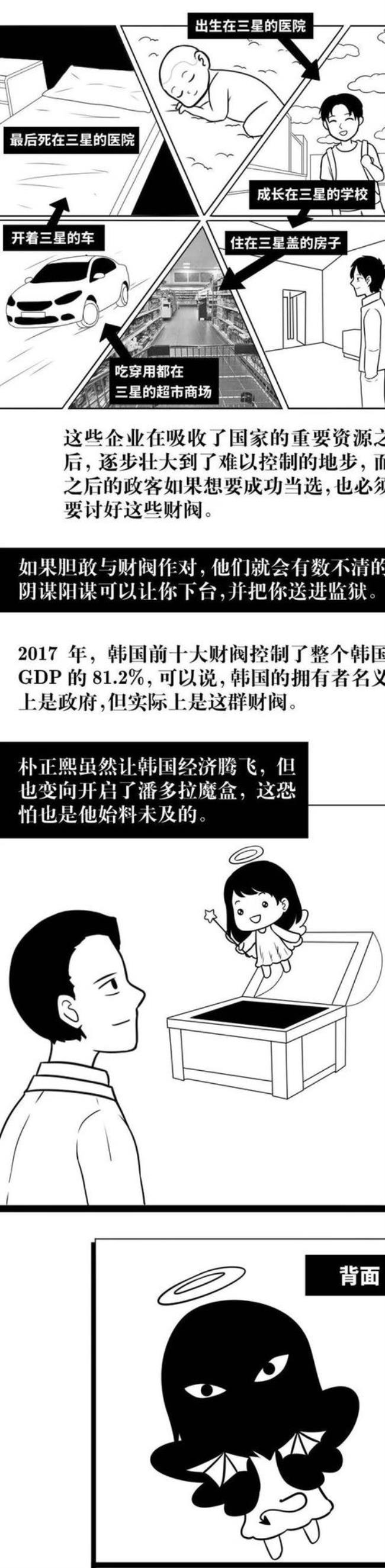 女财阀什么意思