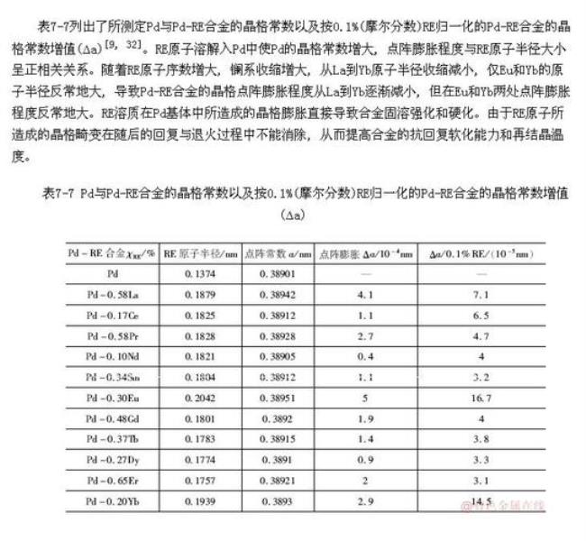 pd是什么时间单位