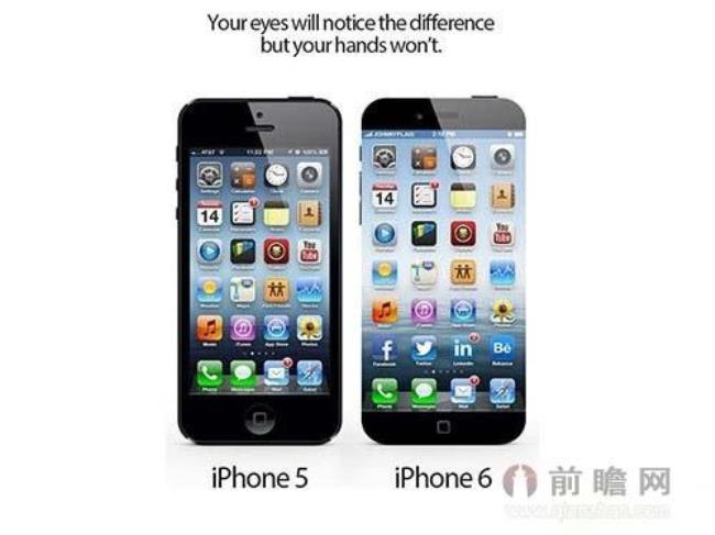 iPhone3什么时候在中国上市