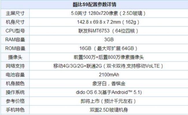 酷比x13手机怎么样