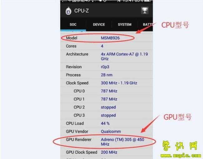 手机CPU有什么作用