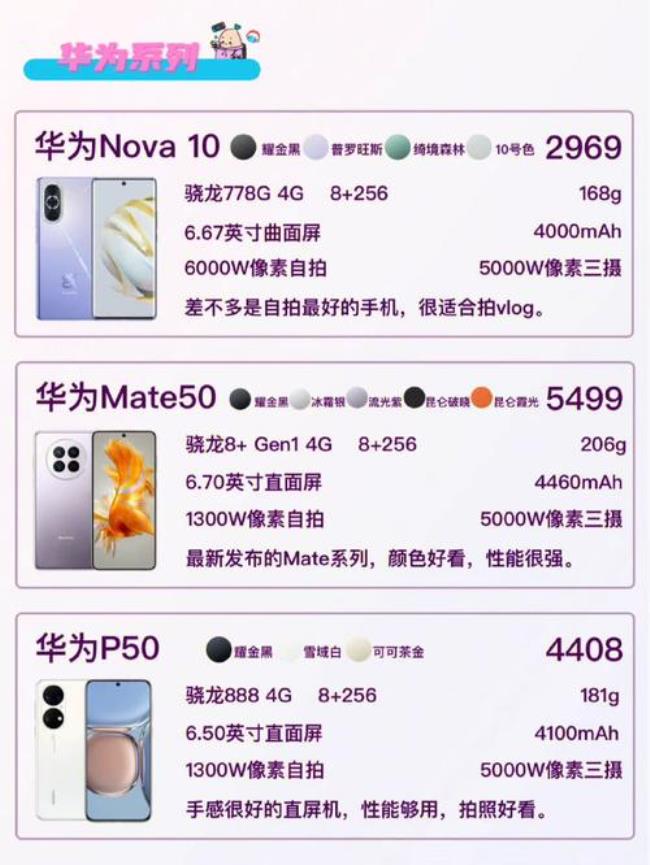 s15pro和iqoo10哪个好