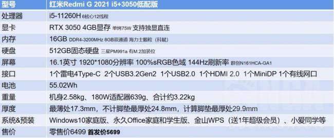 红米g3050显卡满血吗