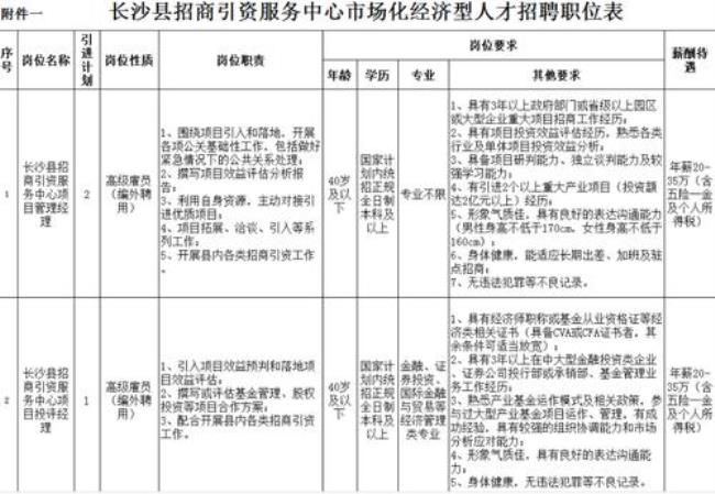 商务局是事业单位还是行政单位