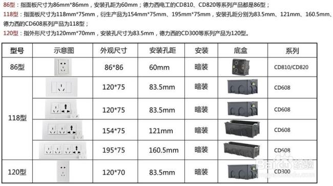 什么叫商品尺度