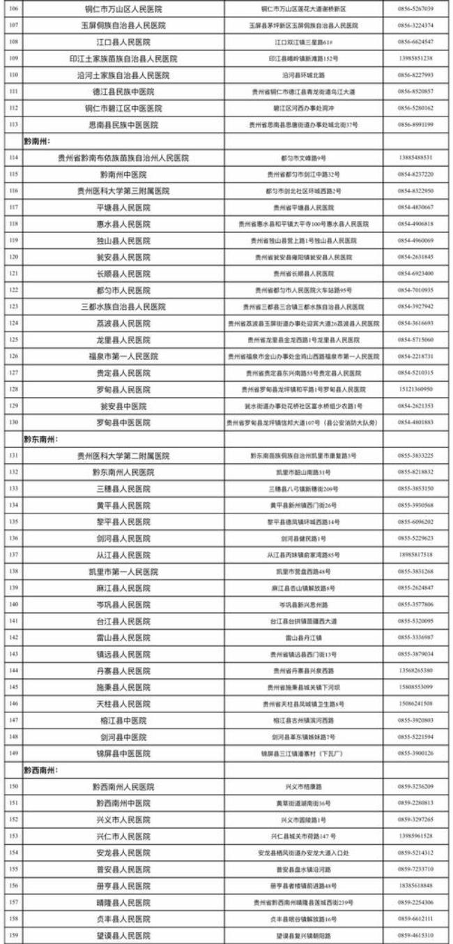 从郑州到广州需要核酸检测吗