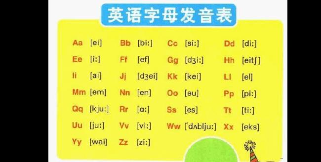 26个英文字母怎么用汉语标注