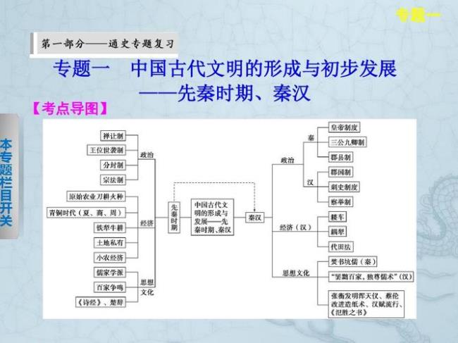 中国历史发展