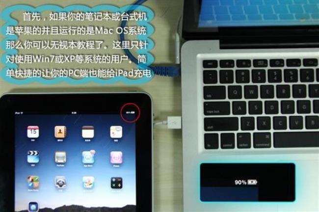 iPad充电口是什么接口