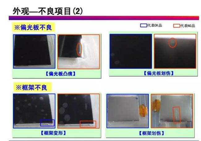 lcd玩游戏会断触吗