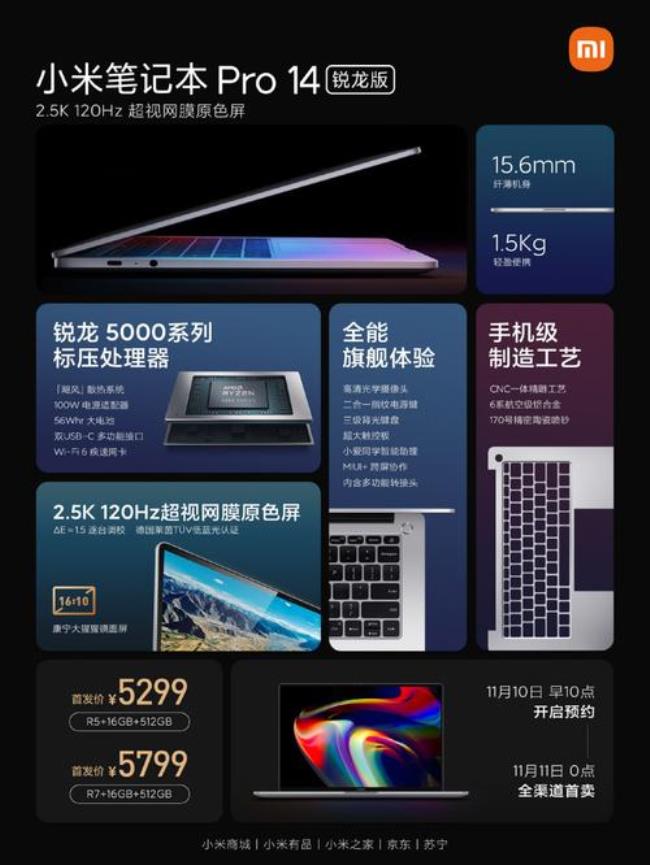 小米redmi pro 14什么时候出锐龙版