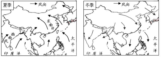 亚欧大陆气候分布图