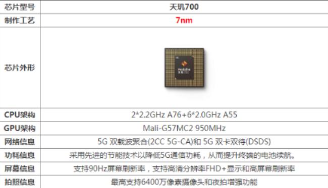 人工八核和骁龙八核哪个好