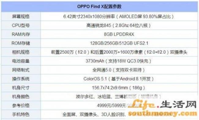 oppor9八核处理器相当于骁龙多少