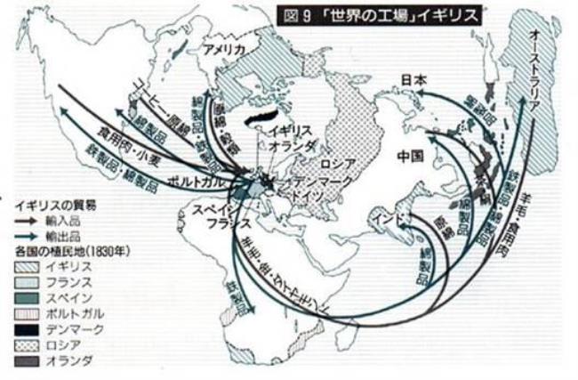 三角贸易怎样结束