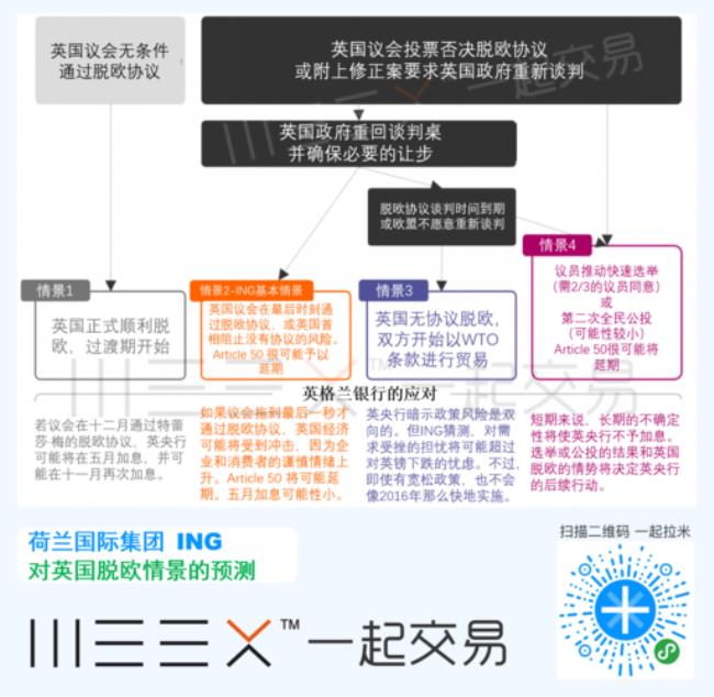 国际消费者联盟的5个发起国