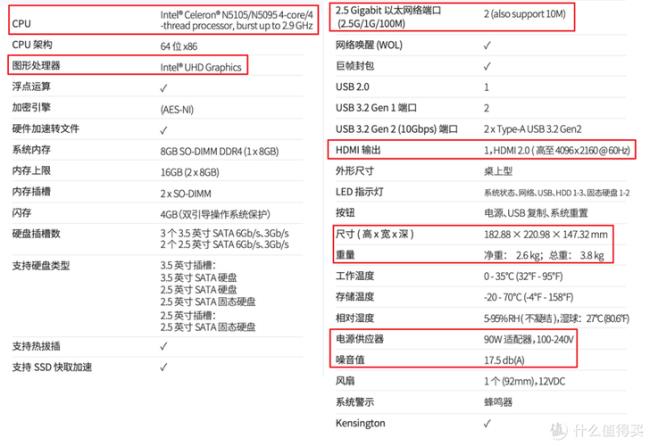 英特尔n5105处理器什么级别