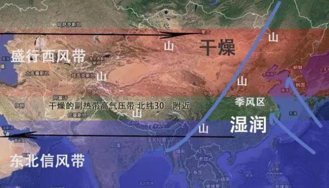 中国南北跨度大东西距离长对不对
