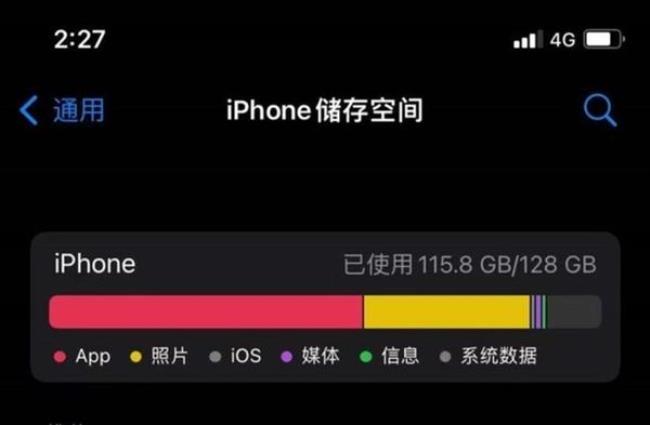 不打游戏iphone选128g还是256g