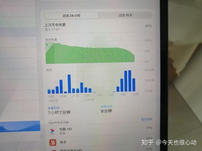 ipad10分钟耗电多少正常