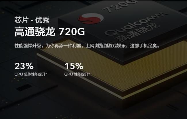 第一代骁龙8+4G什么意思