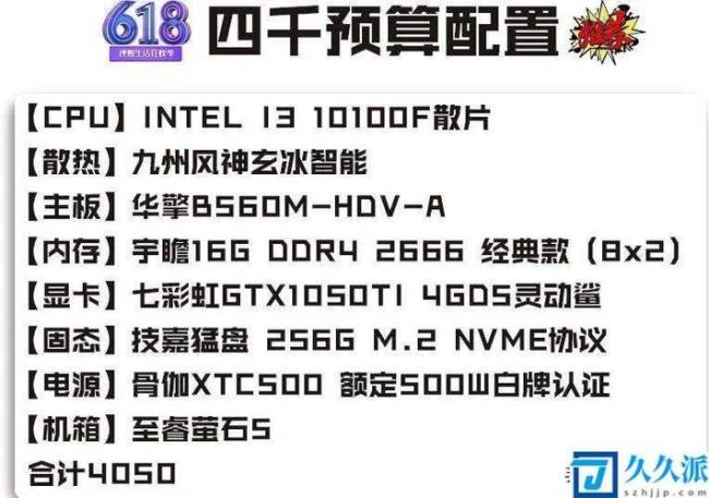 gt1030涨价了吗