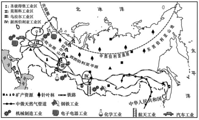 俄罗斯森林资源分布图