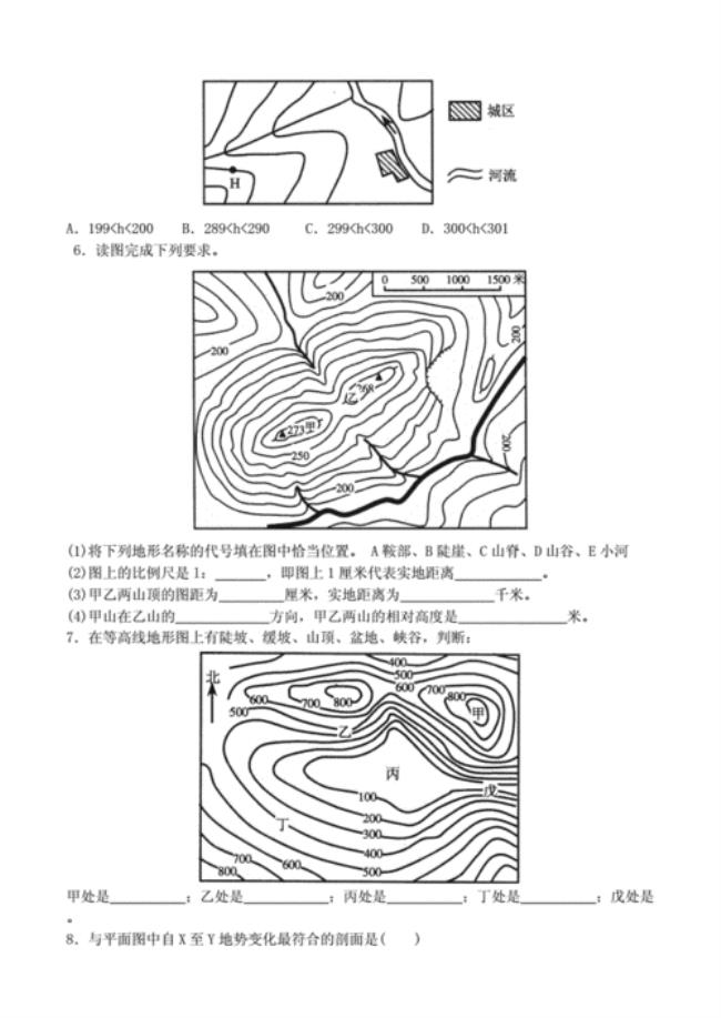 js等高线地形图怎么画