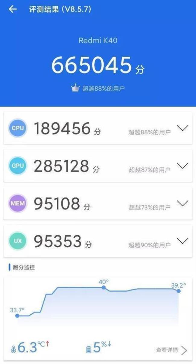 1200处理器好还是870好