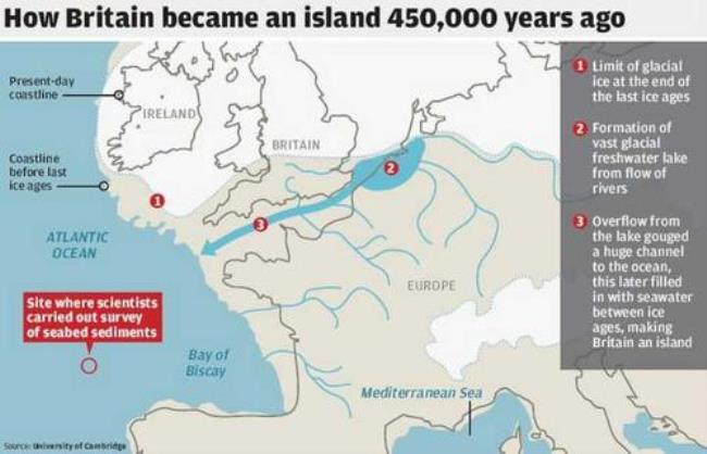 英吉利海峡地图位置