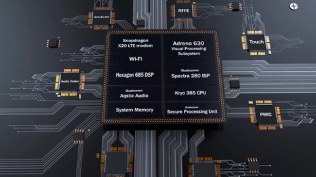 高通骁龙7系列的定位