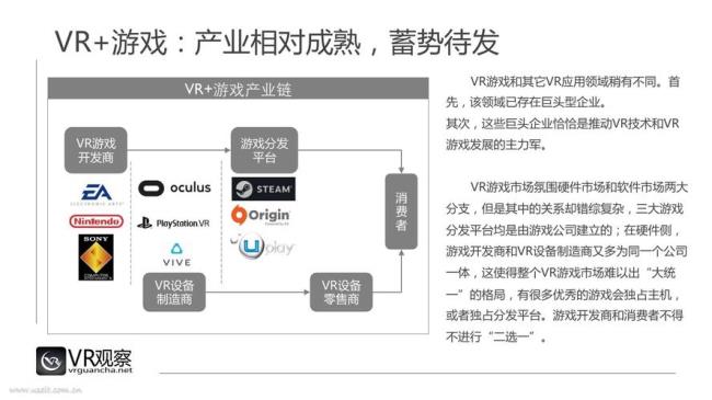 中国第一个VR研制是什么时间