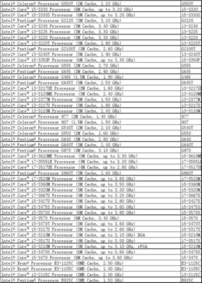 Interi34130的CPU到底有多少种主频