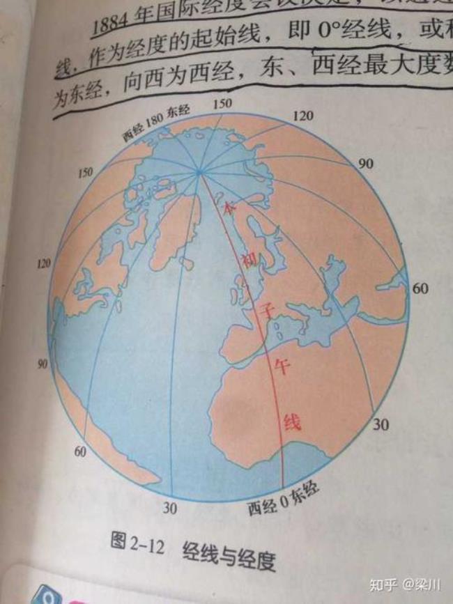 110度E是哪个半球