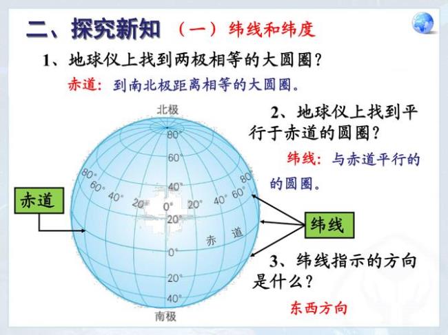 费城位置与经纬度关系