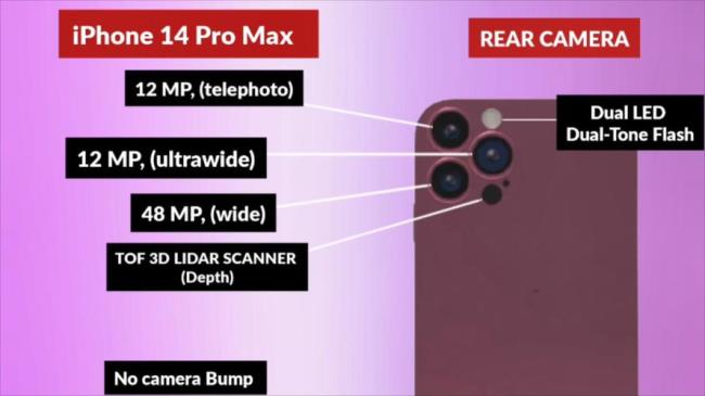 苹果14promax怎么设置拍照4800万像素