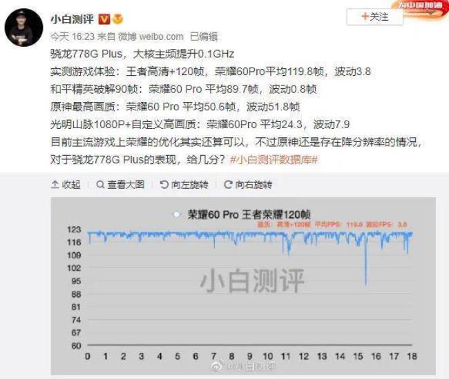 荣耀50支持王者120帧吗